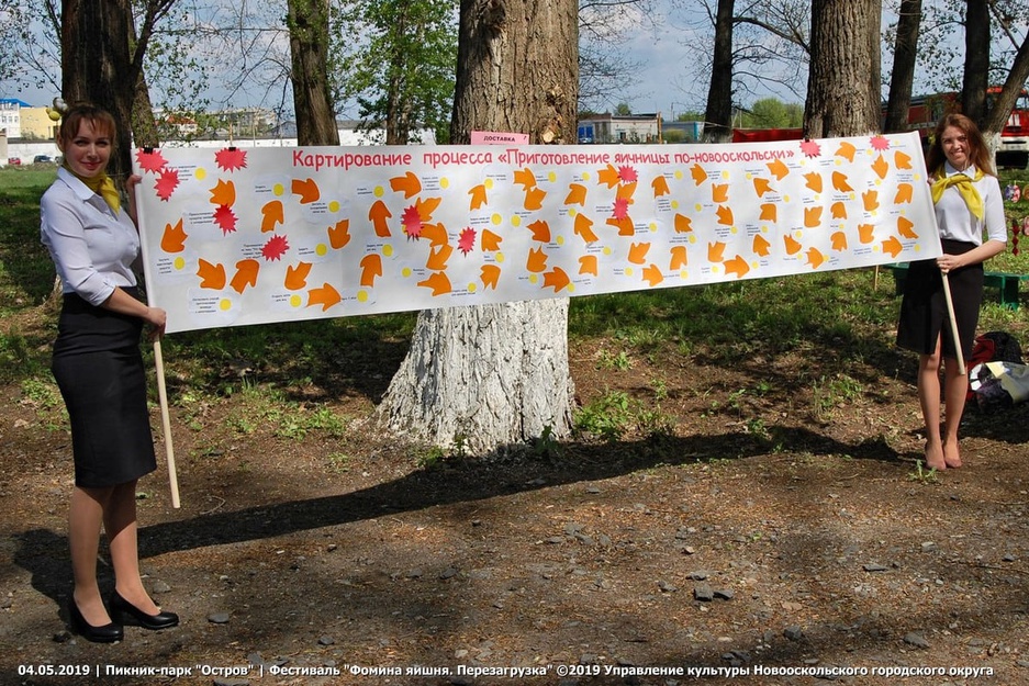 04.05.2019 - Пикник-парк "Остров" - VII областной фестиваль народного творчества «Фомина яишня. Перезагрузка»